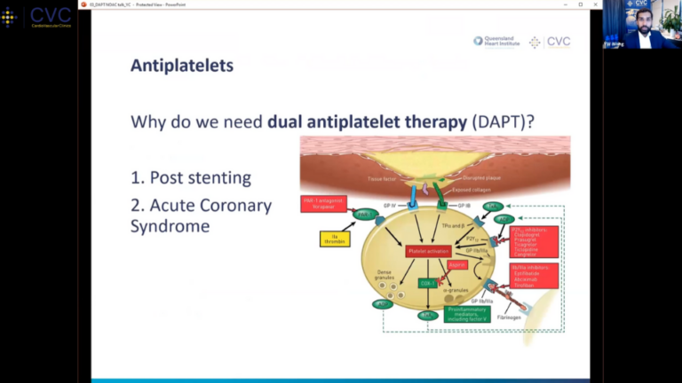 Navigating Antiplatelet and Anticoagulants with Coronary Artery Disease